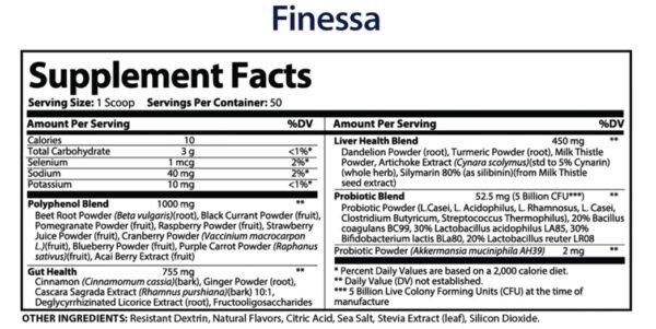 finessa